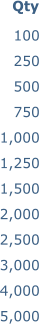 100 250 500 750 1,000 1,250 1,500 2,000 2,500 3,000 4,000 5,000   Qty