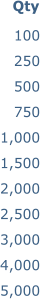 100 250 500 750 1,000 1,500 2,000 2,500 3,000 4,000 5,000  Qty